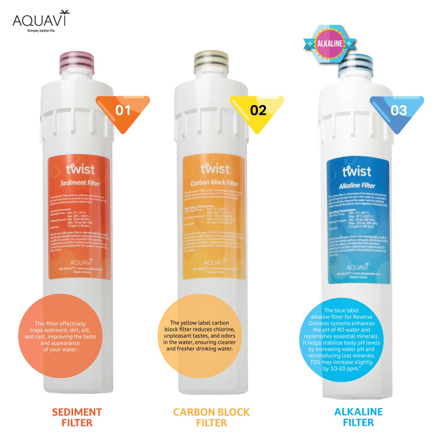 AQUAVI Water Filter 3-Stage TWIST UF ALKA Undersink