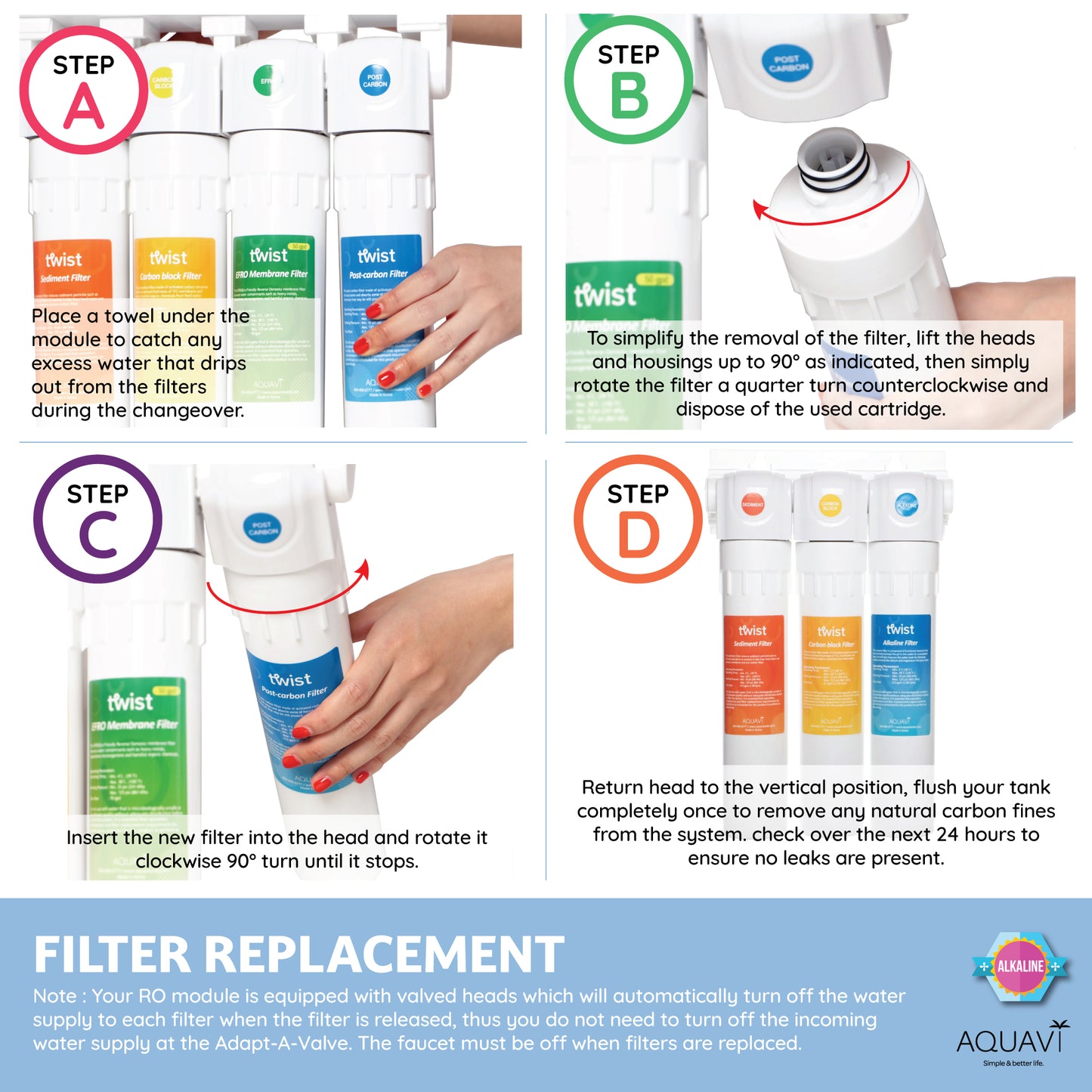 AQUAVI Water Filter 3-Stage TWIST UF ALKA Undersink