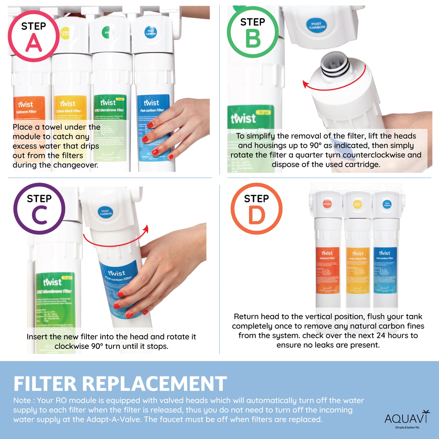 AQUAVI Water Filter AQUAVI Twist Granular Activated Carbon Filter 11"