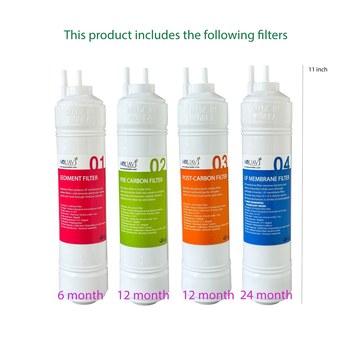 AQUAVI Water Filter W 5000 & 5500 (New)