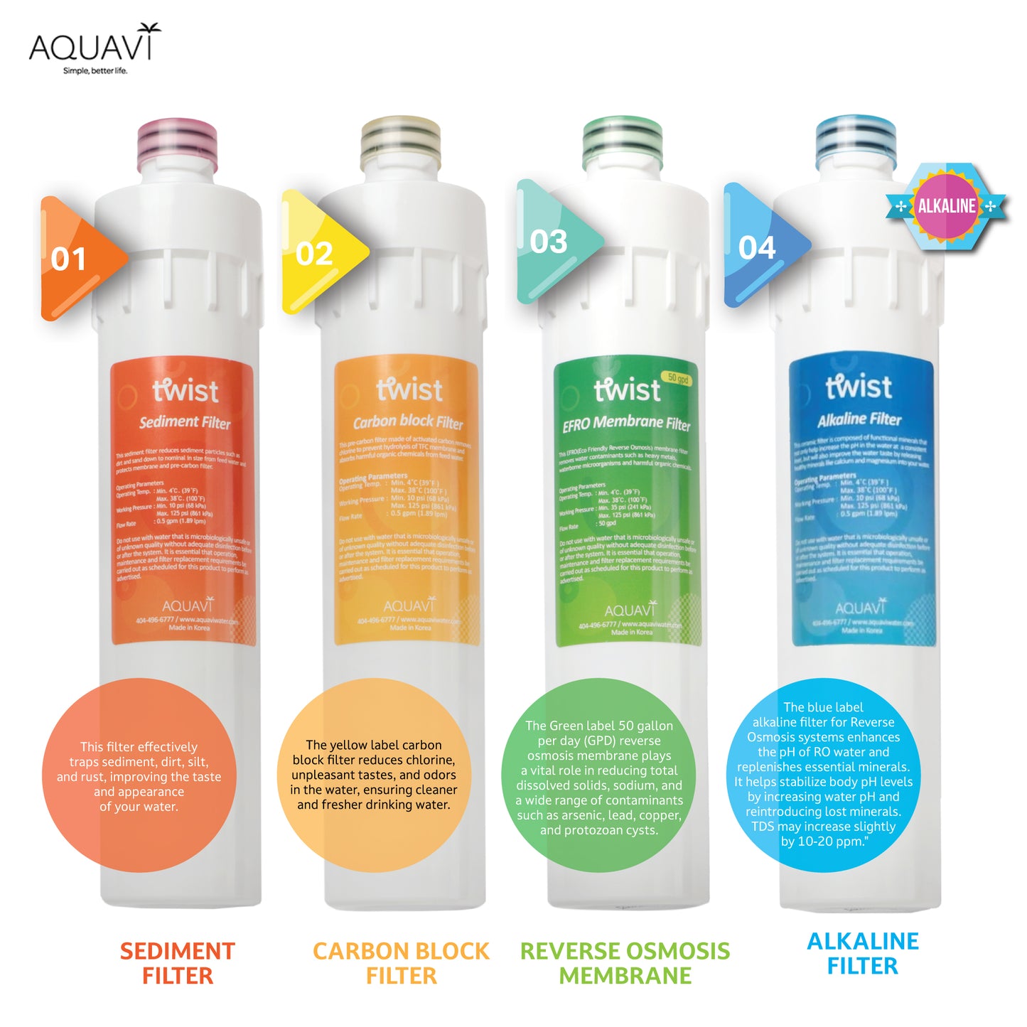 AQUAVI Water Filter AQUAVI Twist Alkaline pH Filter 11"