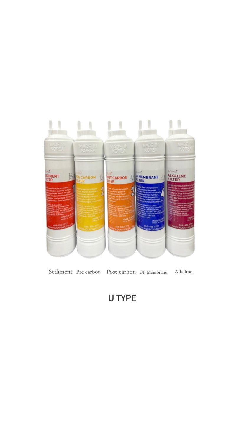 AQUAVI Water Filter In-Line Sediment Filter