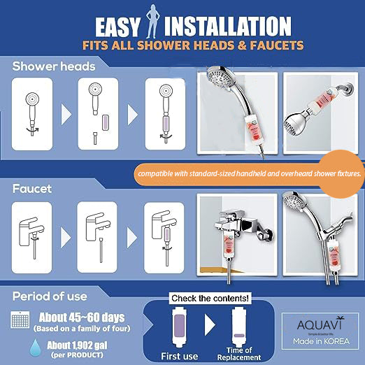 AQUAVITA Sea Salt Shower Filter