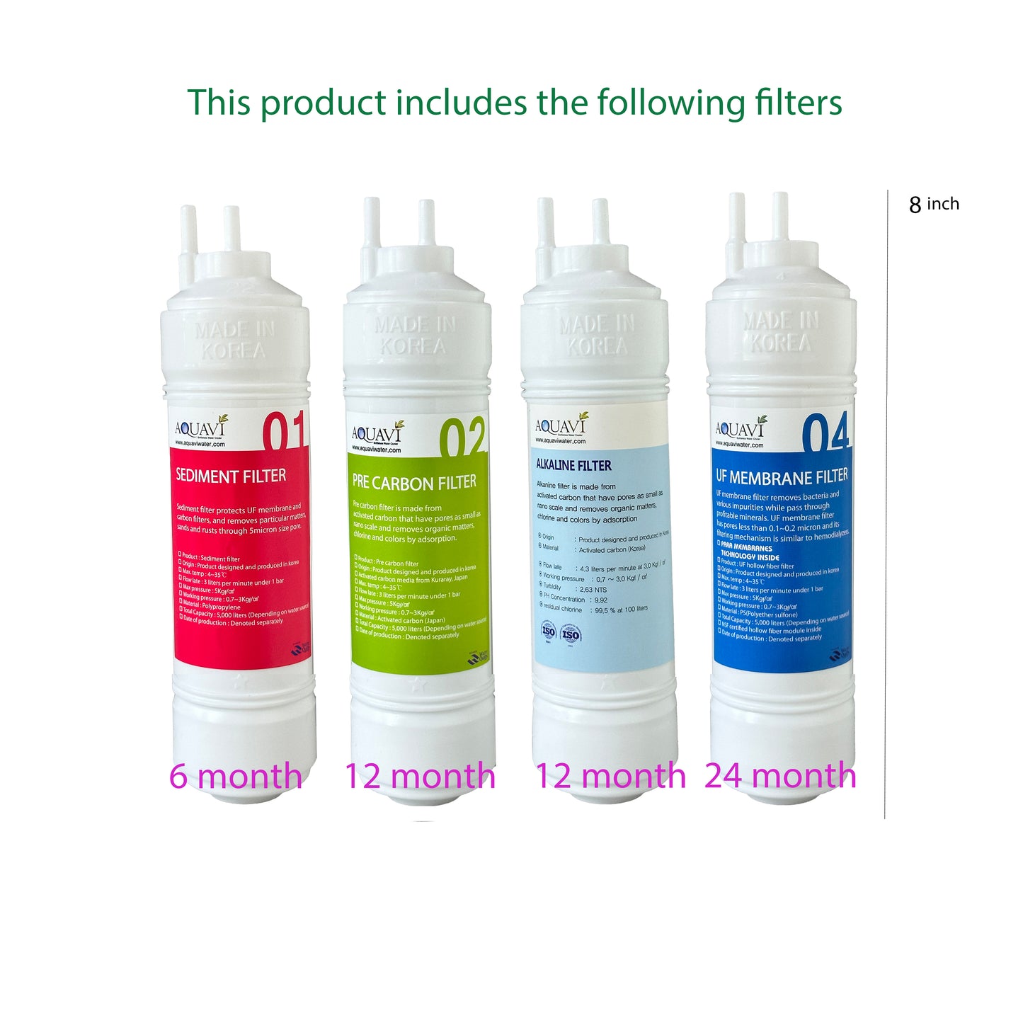 AQUAVI Water Filter APS 7500 Alkaline Water (New)